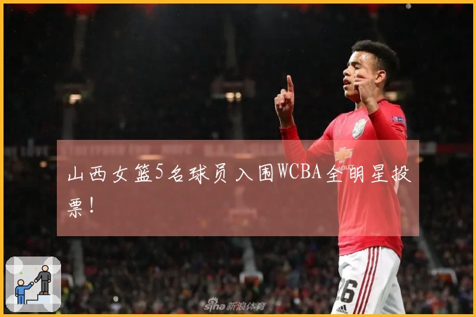 山西女篮5名球员入围WCBA全明星投票！